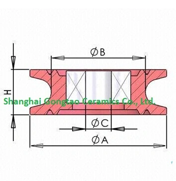 Autoconer Machine Parts Traverse Point Yarn Tension Sensor Ceramic Eyelet